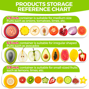 Boîte de rangement pour fruits et légumes en silicone + ABS, personnalisable avec logo, durable, marque OEM, prête à être expédiée, outil de cuisine - Product Image 5
