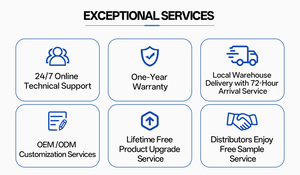 2025 Bester H96 MAX IPTV STB 8K Streaming OTT Media Player Set-Top-<span class=keywords><strong>Box</strong></span> Premium Google Android 12 TV-<span class=keywords><strong>Box</strong></span> Europa USA Kostenloser Versand - Product Image 6