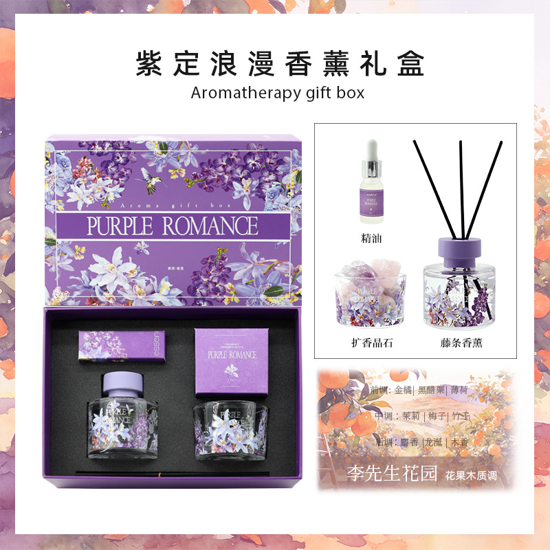 Ziding romantic gift box-mr li garden