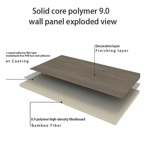 Panneaux muraux WPC modernes à succès, imperméables et ignifuges, avec <span class=keywords><strong>un</strong></span> design cannelé, matériau composite bois-plastique écologique - Product Image 5