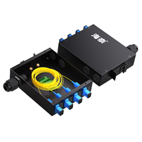 Industrielle 35-mm-DIN-Schiene 4-adriger FTTH 4-Port-Anschlusskasten für optische Kabel Mini ODF SC FTTX ODB-Box Glasfaser-Anschluss kasten
