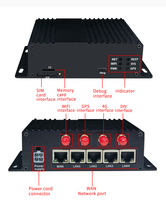 Compteur de personnes FOORIR avec Wifi 4G GPS Système de comptage des passagers