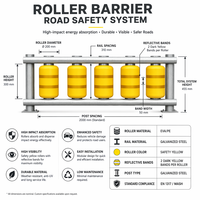 Sistema di Barriere Rotanti Antiurto MASH TL4 Certificato in EVA PU per Autostrade, Barriera di Sicurezza per Curve Stradali