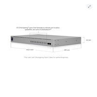 Commutateur PoE++ multi-Gigabit Ubiquiti UniFi USW-Pro-XG-24-PoE24Port géré L3 720W avec uplink SFP28 25G pour centre de données AV d'entreprise
