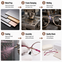 Gafas de Montura Redonda para Mujer, Construcción de Montura Metálica Premium, Lentes de PC Resistentes a los Arañazos, Gafas Cómodas para Mujer