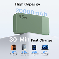Powerbank Portabel Nobis USA Stock 45W 20000 mAh Kapasitas Besar Pengisian Cepat untuk Ponsel