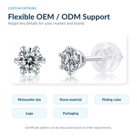 Boucles d'oreilles clous personnalisées en argent sterling 925 avec moissanite 0,5 ct, taille brillant rond, serti six griffes, solitaire