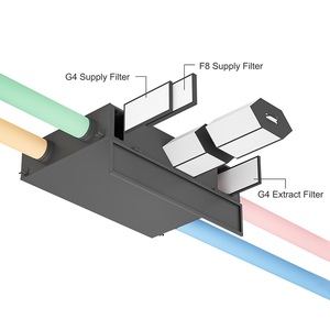 Système de ventilation avec capteur de dégivrage ERV, ventilateur, unité de récupération de chaleur MVHR <span class=keywords><strong>à</strong></span> air frais canalisé, conception graphique TUYA HRV <span class=keywords><strong>VMC</strong></span> - Product Image 5