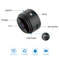 Hot Sale Mini Camera HD Wireless Cam Security System Small Size Wifi Action 1080PCamera