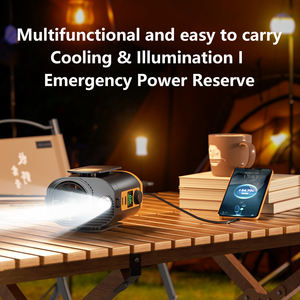 Ventilateur portable rechargeable par USB, mini ventilateur <span class=keywords><strong>de</strong></span> ceinture, petit ventilateur <span class=keywords><strong>de</strong></span> ceinture, ventilateur <span class=keywords><strong>de</strong></span> ceinture pour le <span class=keywords><strong>camping</strong></span> en plein air, la randonnée, les voyages - Product Image 3