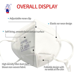 2025 Kn95 Gấp Headband Dustmask Dùng Một Lần Mặt Phẳng Mặt Nạ 95% Lọc Hiệu Quả Cao Bảo Vệ Mặt Nạ - Product Image 3