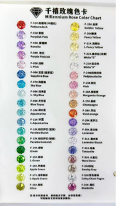 5A Batu Permata Zirkon Berkualitas Tinggi Potongan Mesin untuk Pembuatan Perhiasan Bentuk Mawar Milenium Berwarna Biru Lavender <span class=keywords><strong>Cubic</strong></span> <span class=keywords><strong>Zirconia</strong></span> - Product Image 2