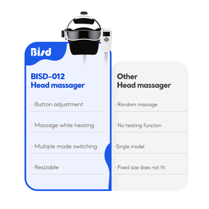 Masajeador de cabeza con presión de aire automática, VIBRADOR ELÉCTRICO para relajación del cerebro, venta al por mayor - Product Image 2