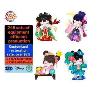 High quality Custom Vinyl Make Your Own Collectible 3d Figure Toy Manufacturer blind box