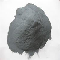 Poudre de carbure de silicium noir P240