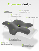 Oreiller Orthopédique Ergonomique en Mousse à Mémoire de Forme Papillon pour Soutien Cervical, Réparation du Cou, Protection Durable, Anti-Affaissement