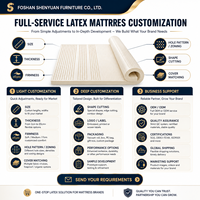 Matelas en mousse de latex 100% naturel de 10 cm, 190x200 cm, taille personnalisée, respirant, confort de sommeil, OEM