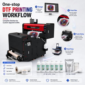 Máquina de Impresión DTF Industrial con Agitador de Polvo y Sistema de Transferencia de Película para Impresión de Prendas - Product Image 5