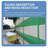 Mur de protection acoustique en tôle galvanisée industrielle pour atelier, résistant aux intempéries et au feu, panneau de réduction du bruit NRC 1.2