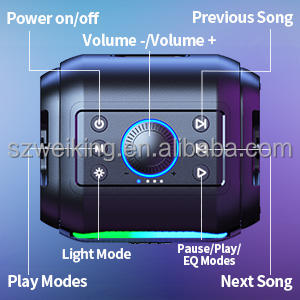 ลำ<span class=keywords><strong>โพ</strong></span><span class=keywords><strong>งบ</strong></span><span class=keywords><strong>ลู</strong></span><span class=keywords><strong>ทู</strong></span><span class=keywords><strong>ธ</strong></span>ไร้สายพกพา <span class=keywords><strong>W</strong></span>-<span class=keywords><strong>KING</strong></span> T9II 80W สำหรับงานปาร์ตี้กลางแจ้ง - Product Image 6