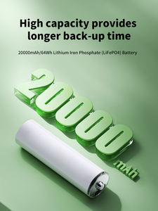 <span class=keywords><strong>SKE</strong></span> Mini DC UPS avec batterie 20000mAh LiFePO4 USB 5V 3A DC 9V 12V 3A POE 24V 0.8A 36W pour caméra de vidéosurveillance WIFI routeur monophasé - Product Image 3