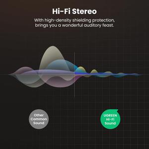 Conector de Altavoz UGREEN <span class=keywords><strong>Jack</strong></span> <span class=keywords><strong>3.5</strong></span>, Conector de Audio Macho de 6.35mm a Hembra de 3.5mm, Cable Auxiliar <span class=keywords><strong>Jack</strong></span> <span class=keywords><strong>3.5</strong></span> para Altavoz, Conector para Guitarra <span class=keywords><strong>Jack</strong></span> 6.35 - Product Image 3