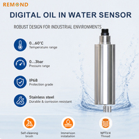 Sonde de détection d'huile dans l'eau à sortie RS485, analyseur de teneur en huile, auto-nettoyante, analyseur en ligne d'eau dans l'huile, vente en gros directe usine