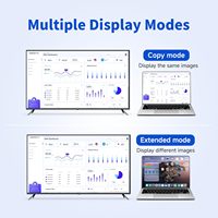 Émetteur-récepteur sans fil 2026, prolongateur 1080P 60Hz LED 5.8 pour streaming vidéo/audio, matériau ABS, moule privé, fabriqué en Chine