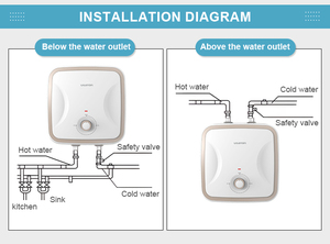 Precios directos de fábrica, calentador de ducha caliente de bajo consumo, almacenamiento, Mini calentador de agua eléctrico para el hogar de 12V sin tanque - Product Image 5