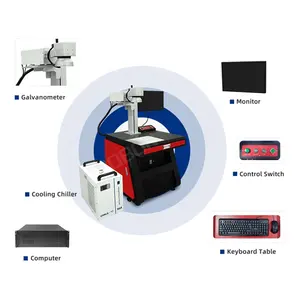 uv laser marking machine supplier