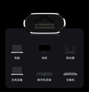 Carte réseau 2.5G 2500Mbps USB-C à l'<span class=keywords><strong>adaptateur</strong></span> de câble réseau <span class=keywords><strong>externe</strong></span> rj45 2500M <span class=keywords><strong>adaptateur</strong></span> RJ45 sans pilote de type C haute vitesse - Product Image 4