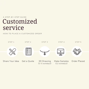 OEM & ODM PVD Позолоченные мужские женские из нержавеющей стали серебряные латунные браслеты ожерелья серьги кольца ювелирные изделия оптом - Product Image 2