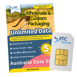 Tarjeta SIM de Conectividad de Datos Móviles Global para Australia, Paquete Personalizado, 4G 5G, eSIM de Viaje, SIM Física - Product Image 4