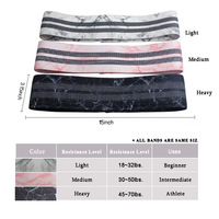 Bandes de Résistance en Tissu Élastique Personnalisables avec Logo, Effet Marbre, pour Yoga, Gym, Fitness – Ensemble de Bandes de Résistance pour Hanches, Jambes, Fessiers et Exercices de Renforcement Musculaire