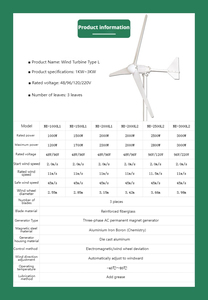 מחולל מכונת טורבינת רוח חדשה 3 שלב <span class=keywords><strong>20mw</strong></span> 30mw 50mw 50mw 50mw 50mw mw 50mw 50mw mw 50mw mw 50mw mw 50mw 50mw mw 50mw mw 50mw 50mw mw 50mw mw 50mw mw 50mw mw 50mw mw 50mw mw 50mw mw 50mw 50mw w 50mw mw 50mw w mw 50mw mw [w] - Product Image 3