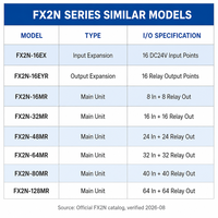Contrôleur programmable PLC série FX2N 100% neuf et original FX2N-1PG FX2N-8EYR-ES en stock