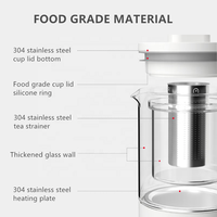 Bouilloire électronique domestique 1,5 l bouilloire électrique sans fil à contrôle par micro-ordinateur garder au chaud avec verre à haute teneur en borosilicate