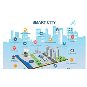 Solution IoT pour bâtiments intelligents et villes connectées en Chine - Product Image 1