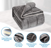 Couverture lestée en polaire Sherpa 220 GSM, conception 7 couches, couverture lourde pour le soulagement du stress et un sommeil profond, taille personnalisable OEM ODM