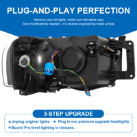 Factory Direct Sale Full LED Headlight for 2002-2005 Dodge Ram 1500 LED Automotive Headlights