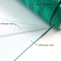 Lámina Reflectante Prismática de Grado HIP para Señalización Vial, Impresión con Tinta Eco Solvente Permanente, Material de Vinilo, ASTM D4956