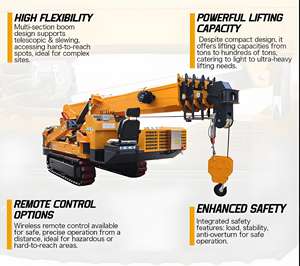 Grúa Araña de 3 Toneladas, Doble Potencia Diésel y Eléctrica, Portátil, con Certificación CE, Pluma Telescópica, Mini Grúa de Orugas, Grúa de Elevación - Product Image 2
