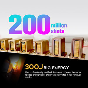 Einzige Produktionsstätte 4 Wellenlängen 200 Millionen Schuss Dioden Ice Laser Haarentfernungsmaschine Preis 2025 Laser Haarentfernungsgerät - Product Image 4