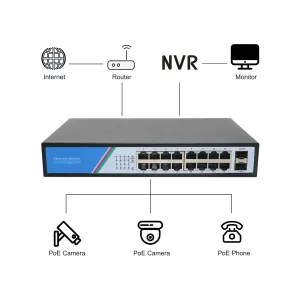 Commutateur Gigabit 16 ports 10/100/1000 Mbps, Stock à faible coût, alimentation intégrée, commutateur de surveillance du réseau