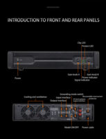 Amplificateur de puissance professionnel H6 Classe H 600W 2 canaux 2U en rack avec boîtier métallique pour home cinéma et soirée