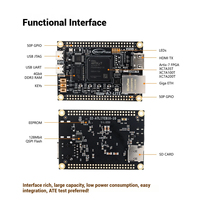 Papan Pengembangan FPGA Microphase XILINX Artix7 Core Board XC7A35T 100T A7-Lite Embedded