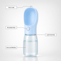 Bouteille d'eau portable pour animaux de compagnie, en plastique durable et imperméable, avec distributeur d'eau à pression, finition mate, couleur tendance