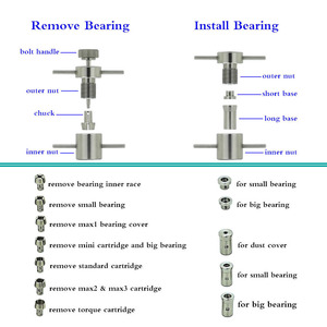 Dental Handpiece Repair Tool <b>Set</b> Bearing Installation And Disassembly Cartridge Chuck Standard <b>Torque</b> Manual Tools - Product Image 3
