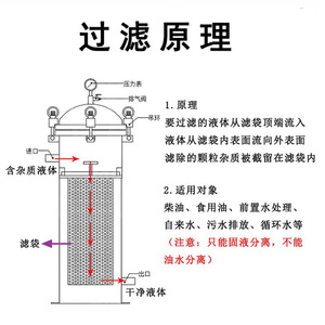 Industrial Stainless Steel Bag Filter High Pressure High Flow Rate Water Processing Multi Functional - Product Image 5