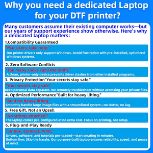 Entrepôt USA - Pack DTF Lancelot Auto-Maintenance M1630 Pro avec découpeuse automatique et circulation d'encre blanche pour impression <span class=keywords><strong>de</strong></span> t-shirts DIY - Product Image 6